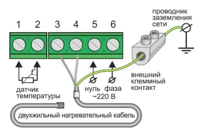  Нагревательный мат ''Теплолюкс'' Tropix МНН 480 Вт/3,0 кв.м купить в Воронеже