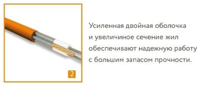  Кабель нагревательный ''Теплолюкс'' Tropix ТЛБЭ 56,5 м/1200 Вт купить в Воронеже