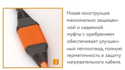  Кабель нагревательный ''Теплолюкс'' ProfiRoll 12,5м/225 Вт купить в Воронеже