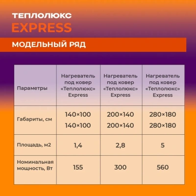  Нагреватель под ковер ''Теплолюкс-express''  200х140 купить в Воронеже