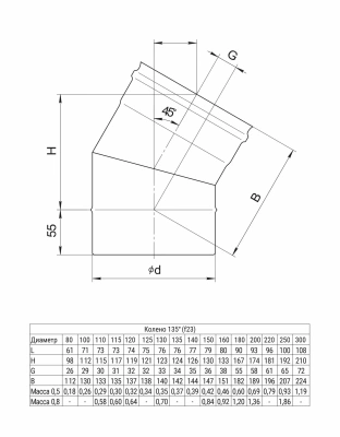  Колено 0,8мм  110 135 гр Феррум купить в Воронеже