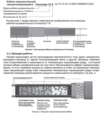  Кабель нагревательный саморегулирующийся Teploluxe Freezstop-25K-500м купить в Воронеже