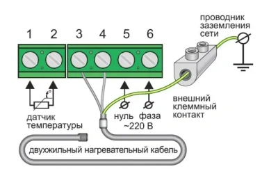  Нагревательный мат ''Теплолюкс'' Tropix МНН 800 Вт/5,0 кв.м купить в Воронеже