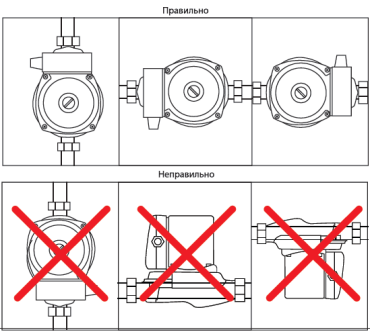  Насос цирк. VALTEC RS 25/4-180 с гайками (1) купить в Воронеже