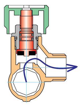  Коллектор VALTEC с регулировочными вентилями, 1"х3 вых. Евроконус 3/4" (на подающий трубопровод) (1/ купить в Воронеже
