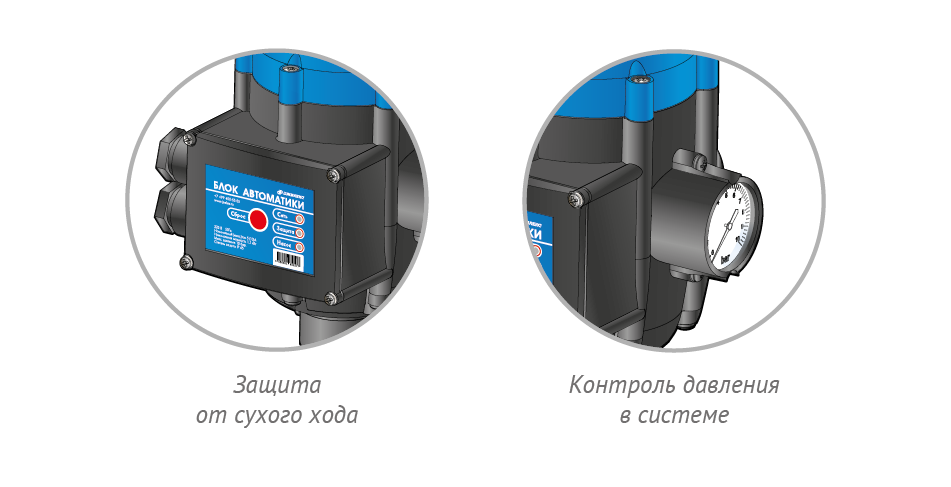 Блок автоматики джилекс регулировка давления. Блок автоматики 245д. Блок автоматики для насоса ТМ 2,1 ТЕРМОМАК (20 шт). Защитный модульный блок автоматики. Клапан управления насосом.