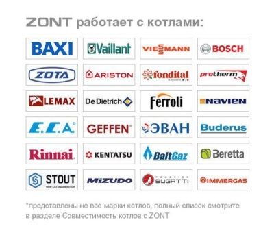  Регулятор погодозависимый автомат. ZONT Climatic1.1 для многоконтурных систем отопления (741) купить в Воронеже