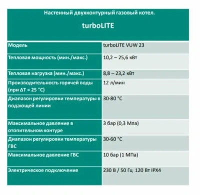  Котел настенный turboLITE VUW 23 купить в Воронеже