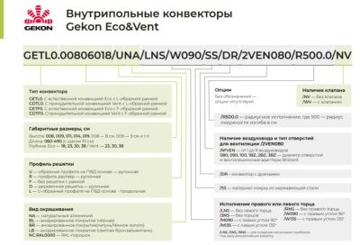  Конвектор Gekon Eco с решеткой UNA H08 L110 T23 (без клапана) купить в Воронеже
