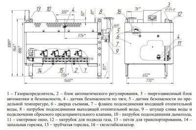  Котел Сигнал КОВ-200-1-1 купить в Воронеже