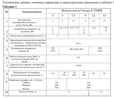  Котел электрический E-Term-3 кВт купить в Воронеже