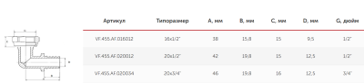  Угольник надвижной с накидной гайкой 25(3,5) х 3/4" (VALFEX) (130/10) К купить в Воронеже