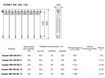  Радиатор биметаллический КОРВЕТ 350/100 10 секций 1,86кг 164Вт/секция купить в Воронеже
