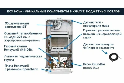  Котел настенный BAXI ECO NOVA 10F закрытая камера купить в Воронеже