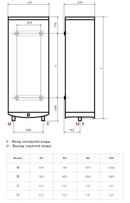  Водонагреватель накопит. электрич. ARISTON ABSE VLS PRO  PW 50 купить в Воронеже