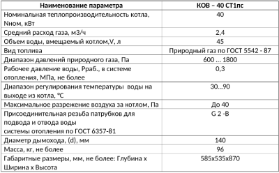  Котел Сигнал КОВ-40 СТ1пс Комфорт купить в Воронеже