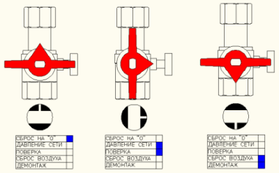  Кран шаровой для подключения манометра VALTEC, 1/2'', ВР-ВР (10/160) купить в Воронеже