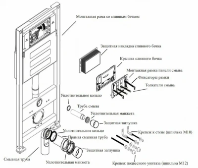  Инсталляция для скрытого монтажа VIEIR  без клавиш (1шт) купить в Воронеже