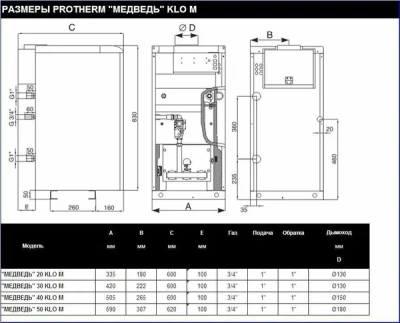  Котел газовый напольный PROTHERM Медведь 30 KLOM - 26 кВт купить в Воронеже