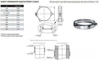  Хомут обжимной ф250 Феррум под растяжку составной купить в Воронеже