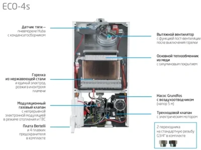  Котел настенный BAXI ECO 4S 24F закрытая камера купить в Воронеже