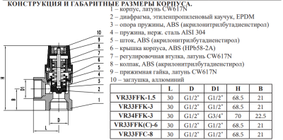  Клапан предохран. для отопления VIEIR вн.р./вн.р. 1/2"-3/4" 3,0 bar (1/100) купить в Воронеже