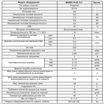  Газовая колонка серии FLY 10 литров купить в Воронеже