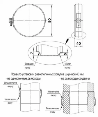  Хомут обжимной ф200 Феррум купить в Воронеже