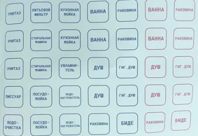  Комплект наклеек для маркировки контуров сантех. приборов "Водоснабжение" VALFEX (100) купить в Воронеже