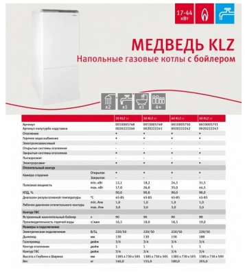  Котел газовый напольный PROTHERM Медведь 20 KLZ - 17 кВт купить в Воронеже