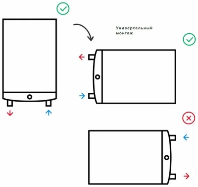  Водонагреватель накопит. электрич. ARISTON ABSE VLS PRO INOX PW50 купить в Воронеже