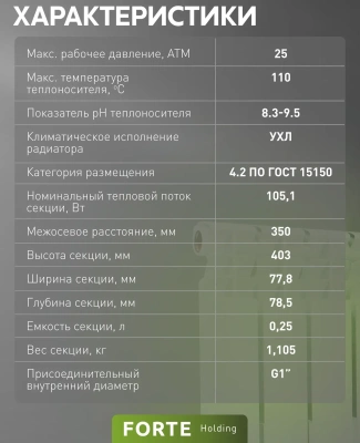  Радиатор биметаллический OASIS Eco, 350/80, 6 секций купить в Воронеже